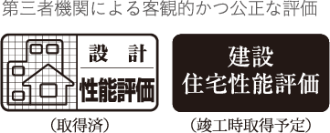 住宅性能評価書
