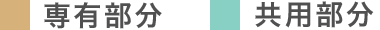 専有部分　共用部分