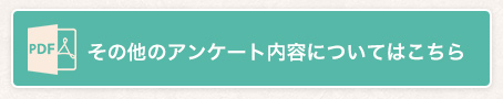 アンケート