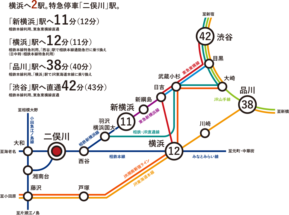 路線図