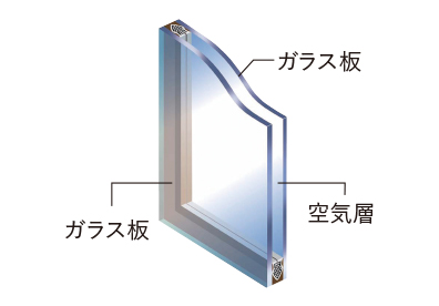 Image Photo