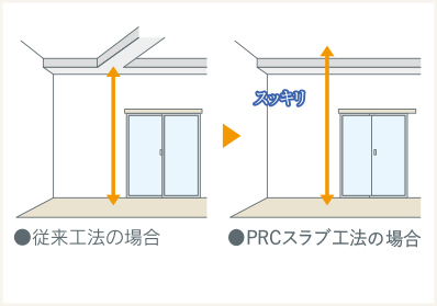 Image Photo