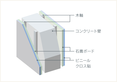 Image Photo