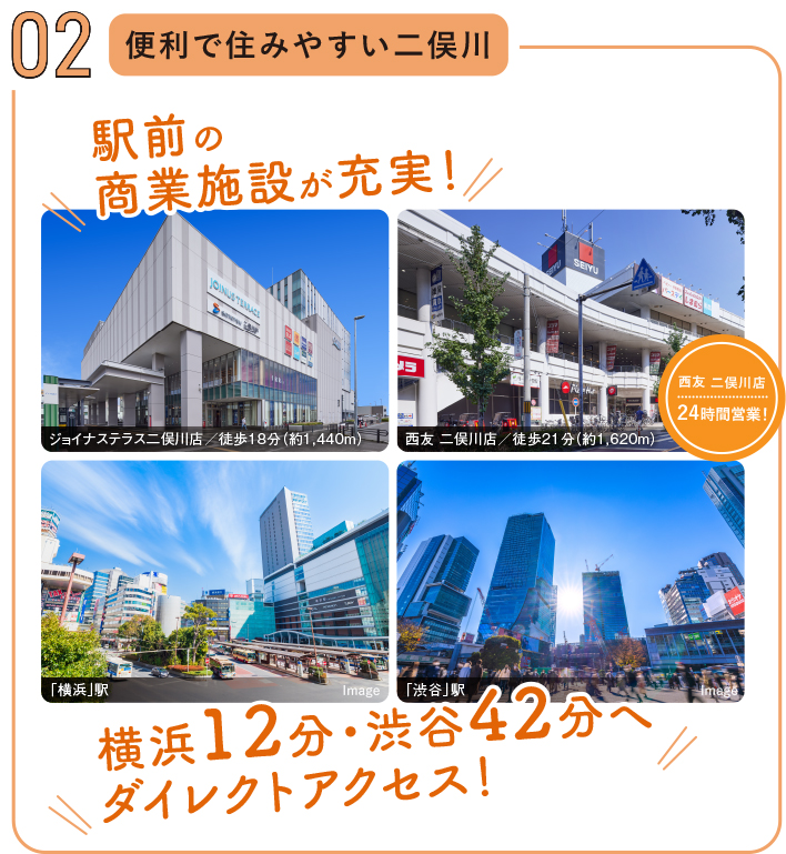 便利で住みやすい二俣川。駅前の商業施設が充実！横浜12分・渋谷42分へダイレクトアクセス！