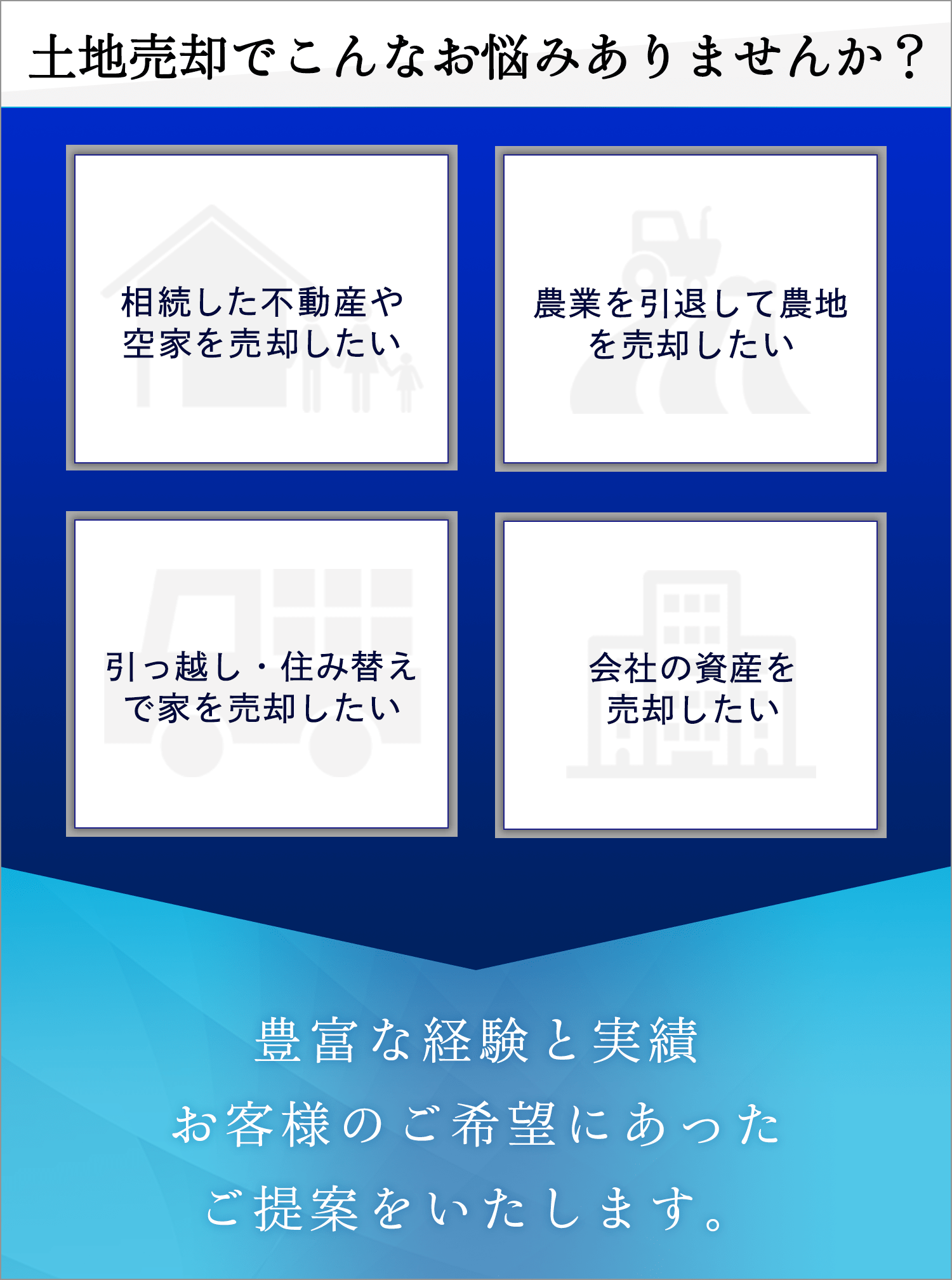 土地売却でこんなお悩みありませんか？相続した土地を売却したい/農業を引退して土地を売りたい/
            引っ越しして土地を売りたい/引っ越し・住み替えで家を売却したい/会社の資産を売却したい　豊富な経験と実績　お客様のご希望にあったご提案をいたします。