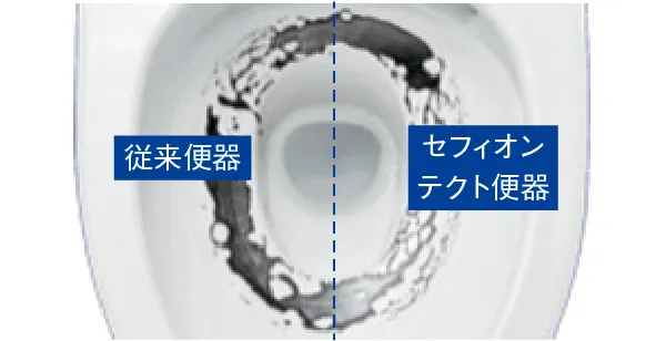 パワーストリーム洗浄