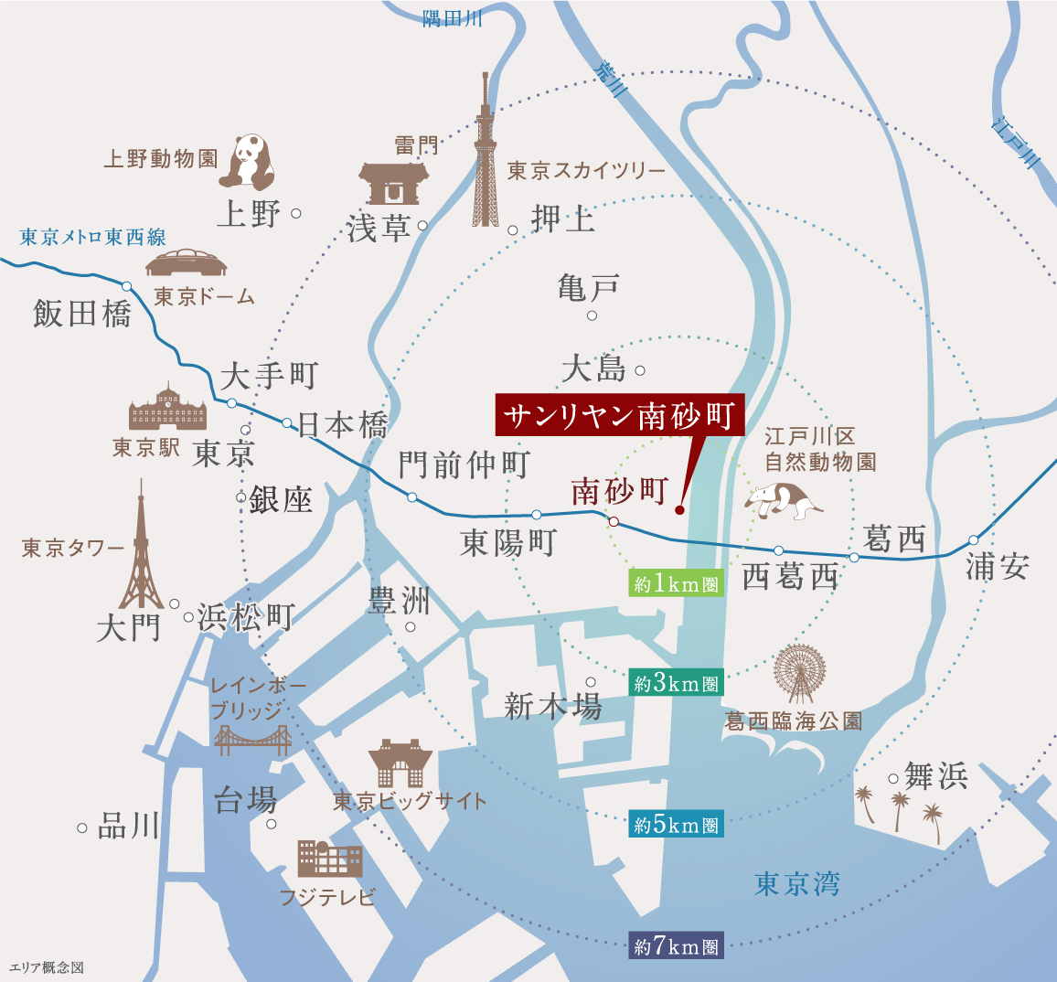 エリア概念図