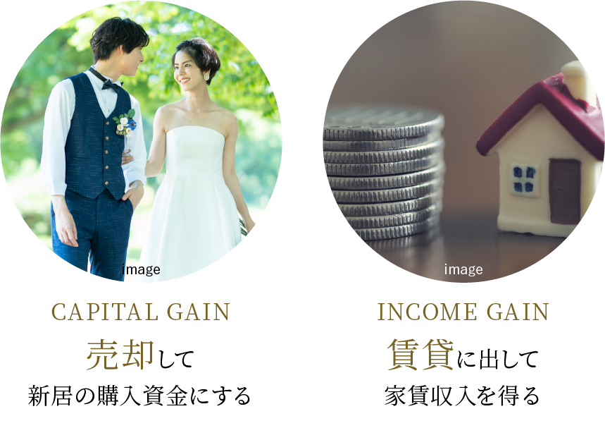 売却・賃貸