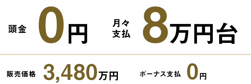 販売価格