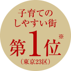 子育てのしやすい街 第1位(東京23区)