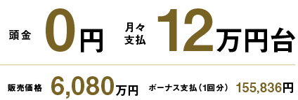 販売価格