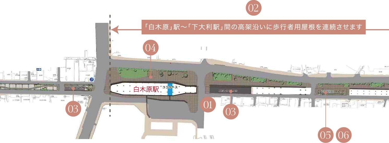 周辺整備事業概念図