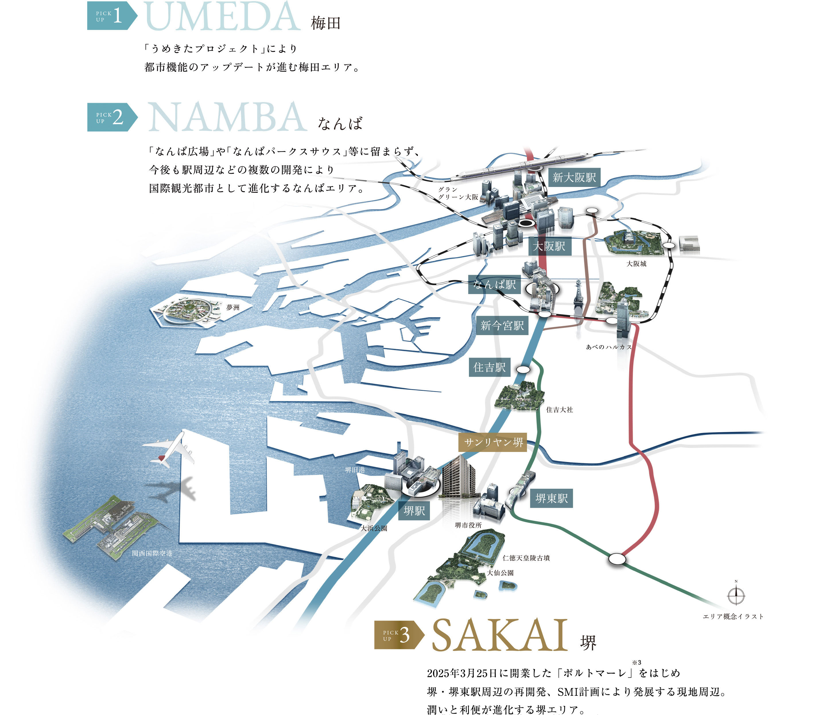 エリア概念イラスト