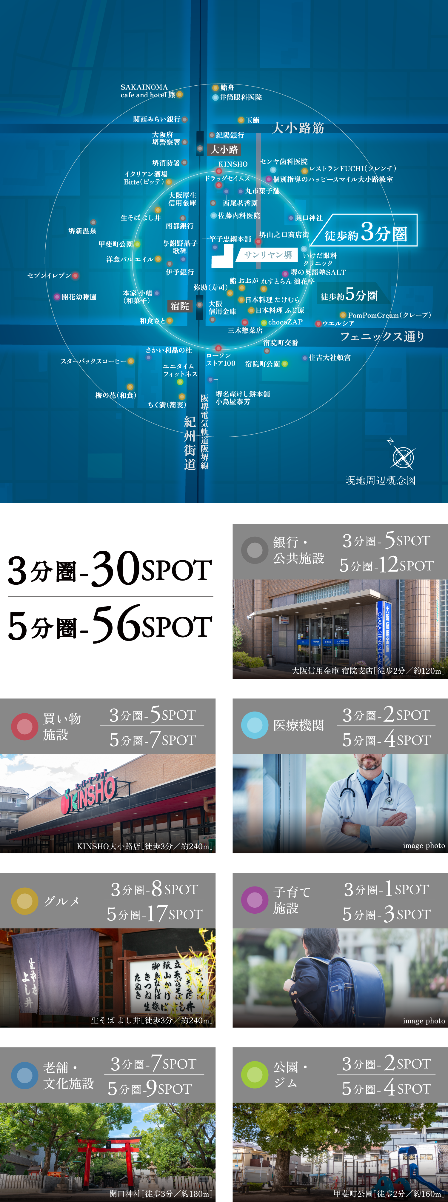all image photo