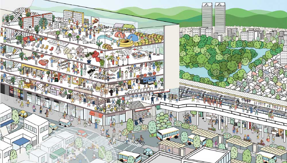 新たな商業施設「HiViE堺東」