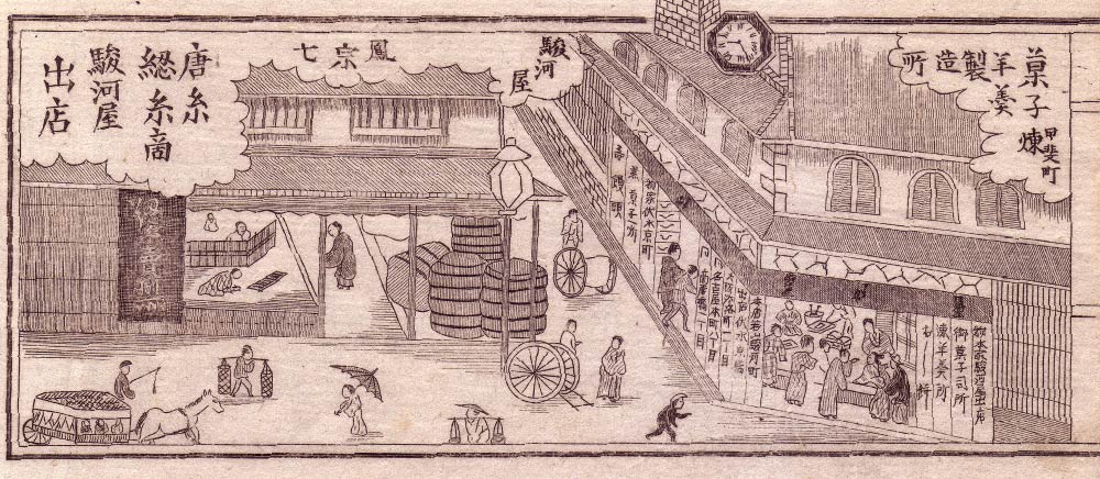 紀州街道沿いにあった与謝野晶子の生家「駿河屋」の図（堺市立中央図書館所蔵）