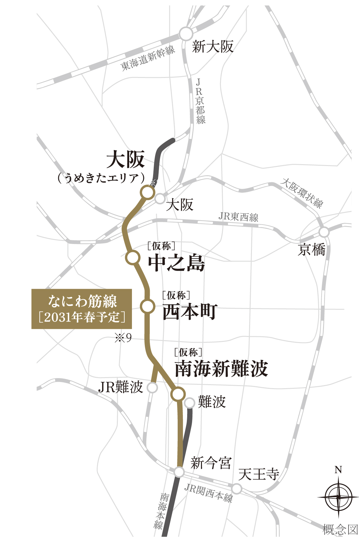 概念図