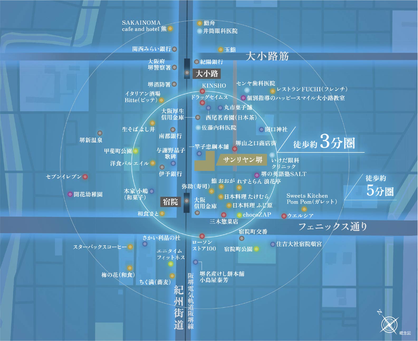 概念図