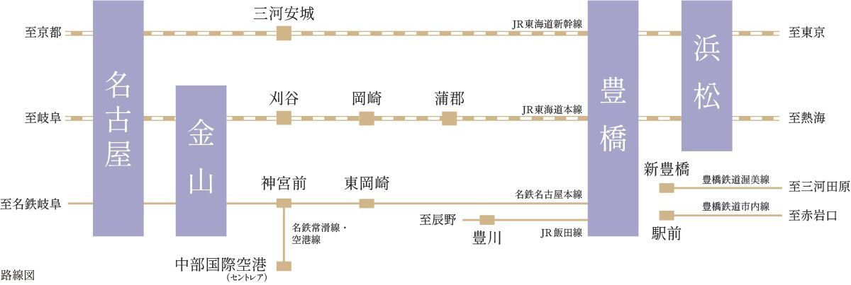 路線図