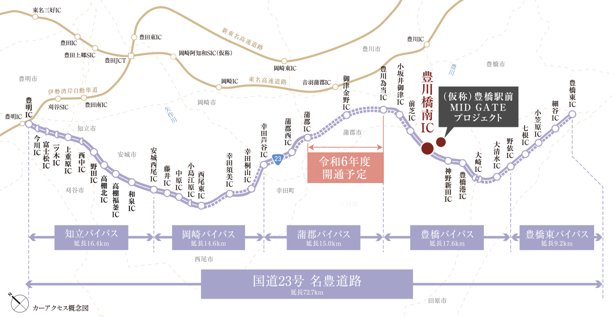 カーアクセス概念図