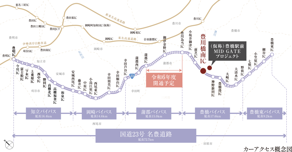 カーアクセス概念図