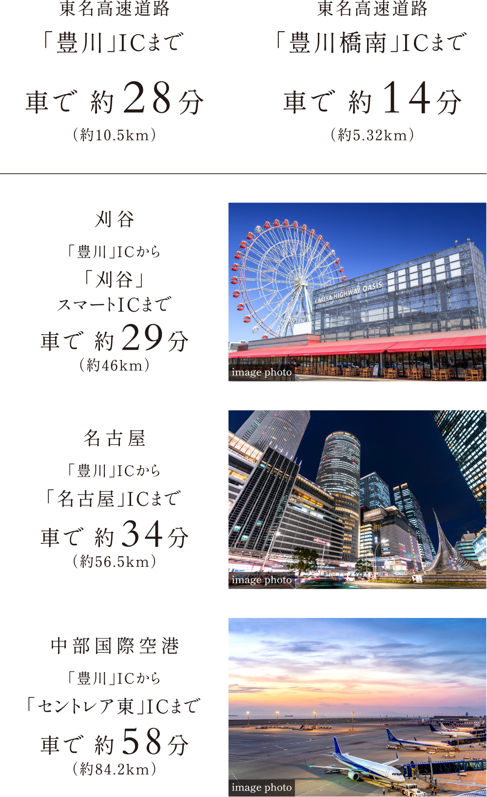 豊橋バイパスICまで車で15分圏内。