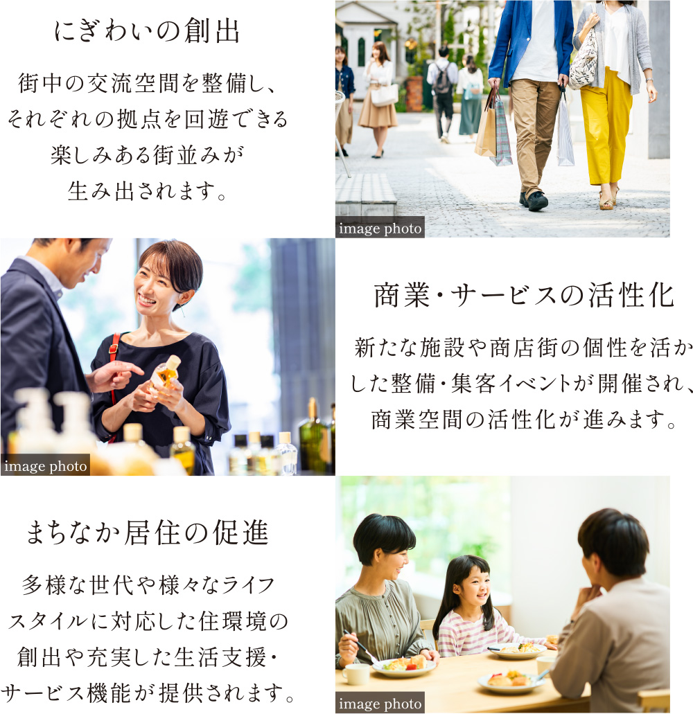 にぎわいの創出