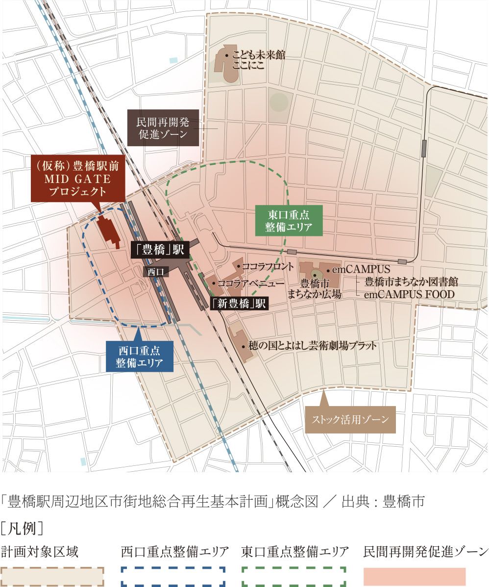 「豊橋駅周辺地区市街地総合再生基本計画」概念図