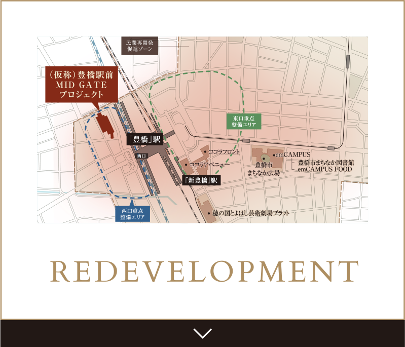 REDEVELOPMENT
