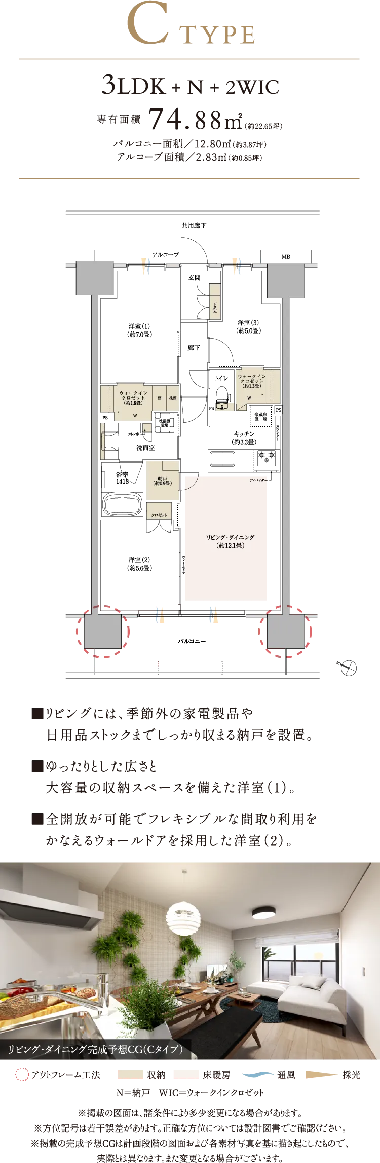 Ctype