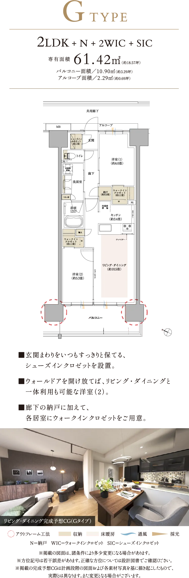 Gtype
