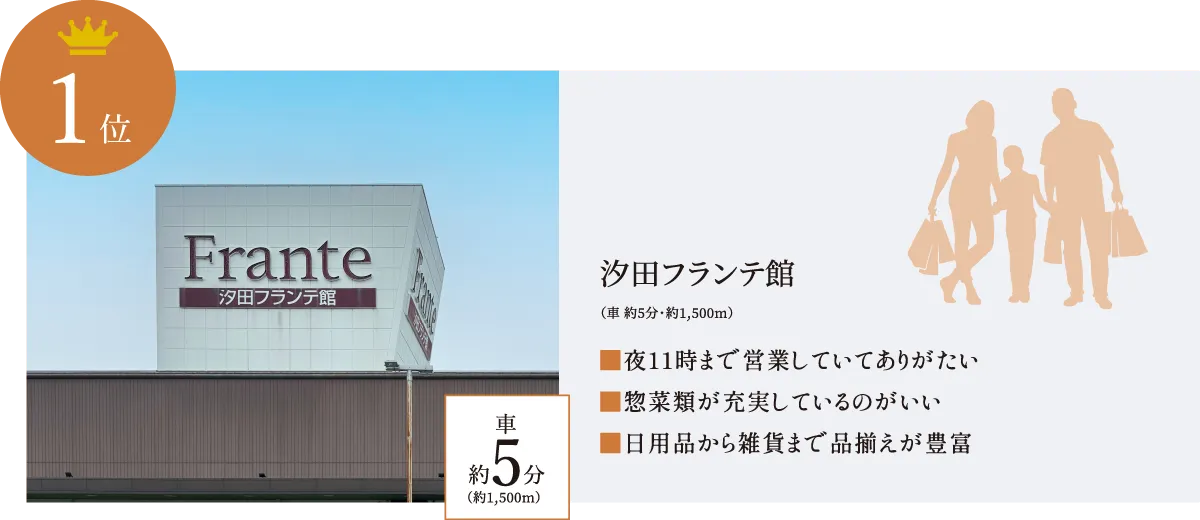 汐田フランテ館