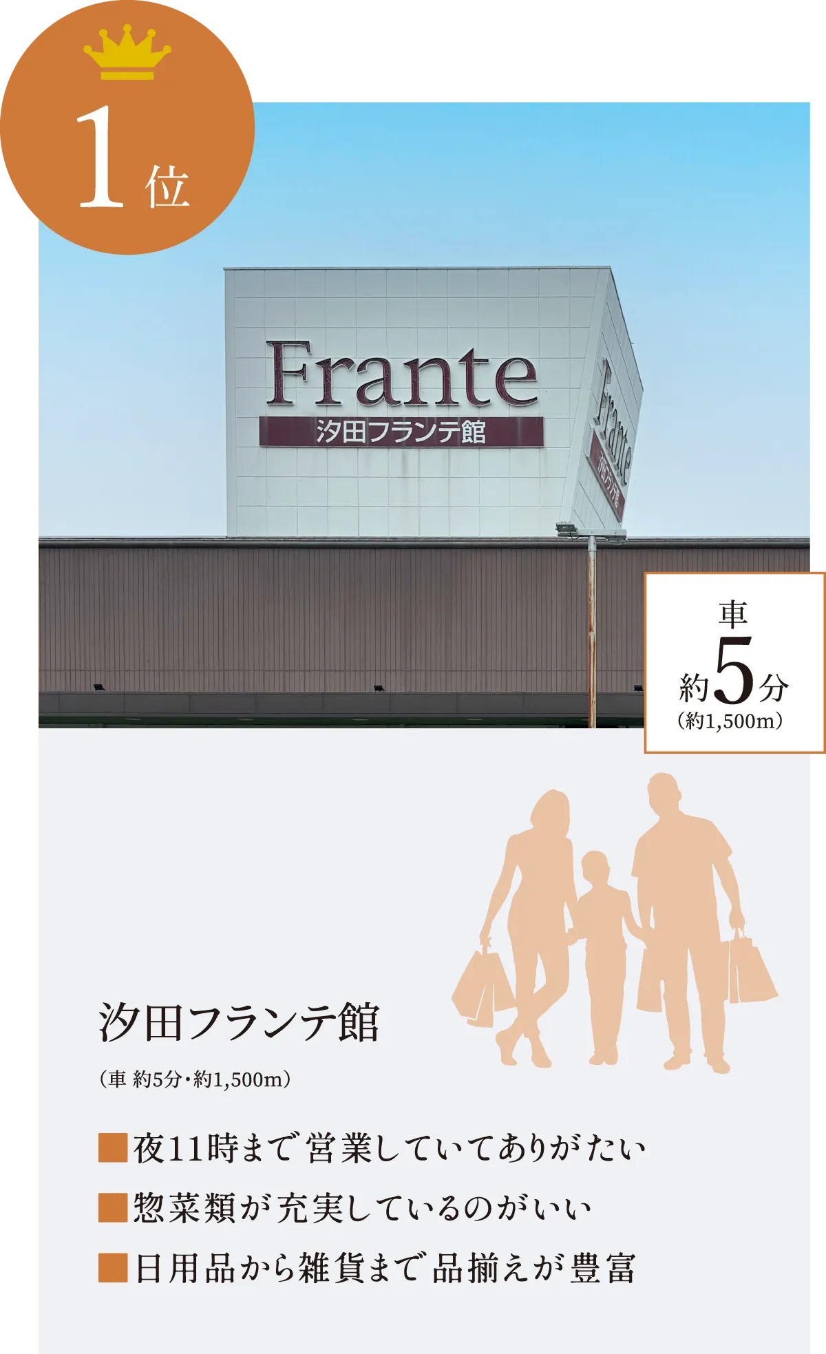 汐田フランテ館