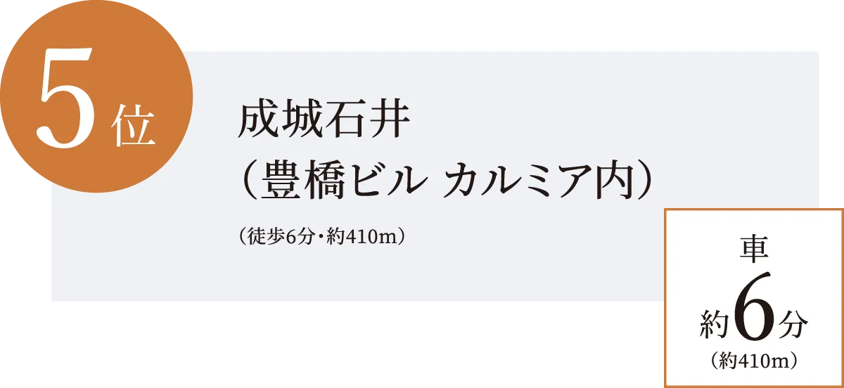 成城石井