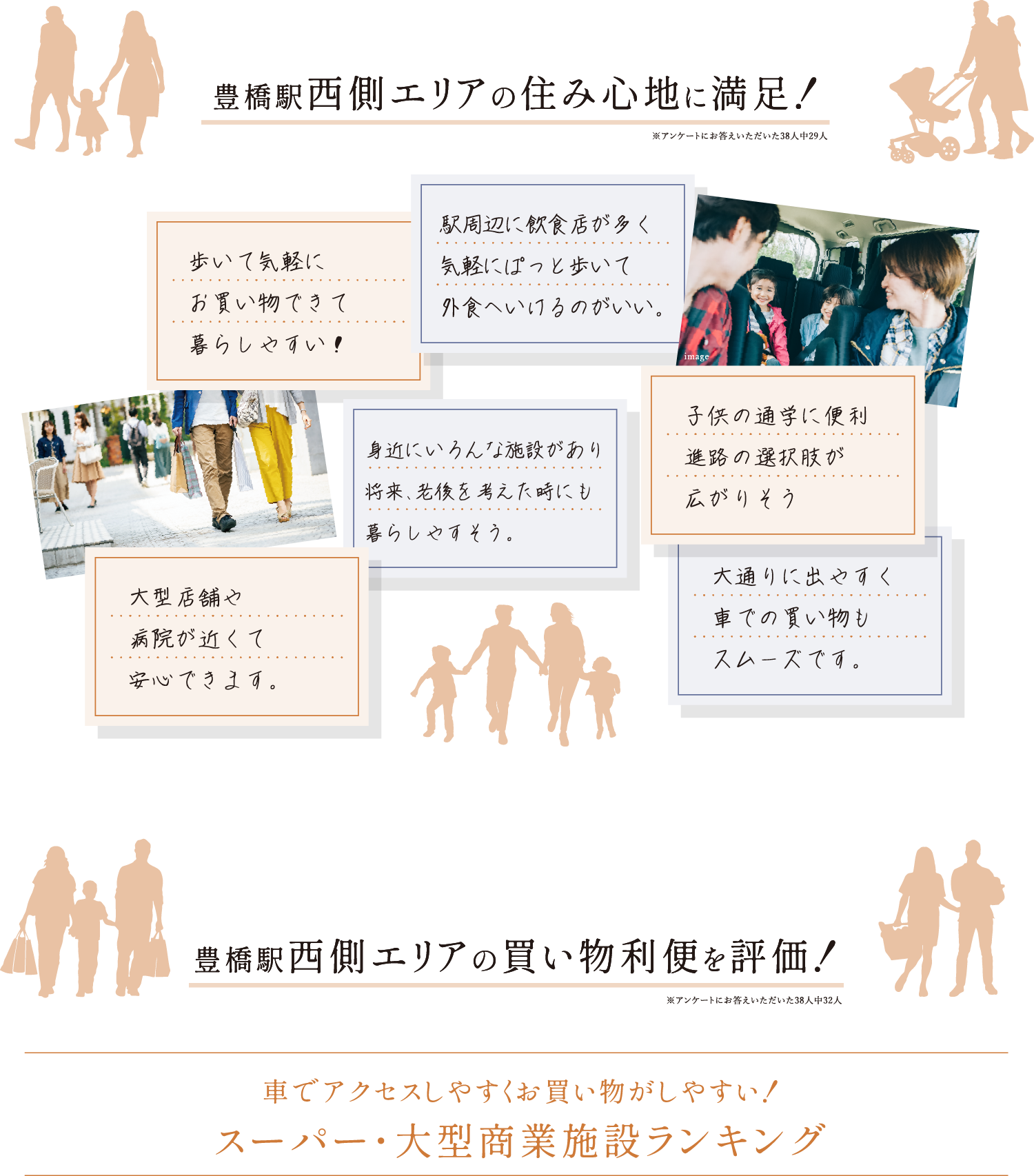 豊橋駅西側エリアの住み心地に満足！