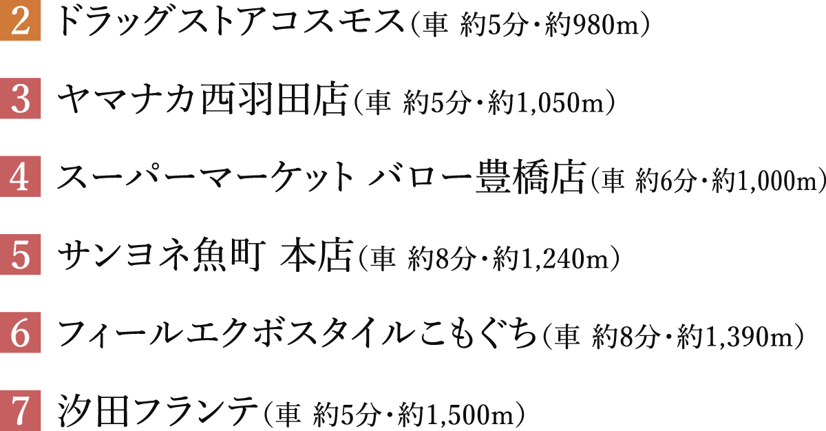 2 ドラッグストアコスモス（車 約5分・約980m）
3 ヤマナカ西羽田店（車 約5分・約1,050m）
4 スーパーマーケット バロー豊橋店（車 約6分・約1,000m）
5 サンヨネ魚町 本店（車 約8分・約1,240m）
6 フィールエクボスタイルこもぐち（車 約8分・約1,390m）
7 汐田フランテ（車 約5分・約1,500m）