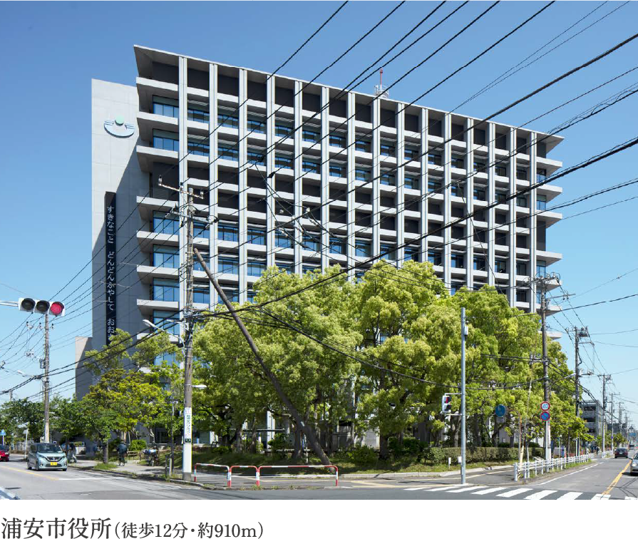 浦安市役所(徒歩12分・約910m)