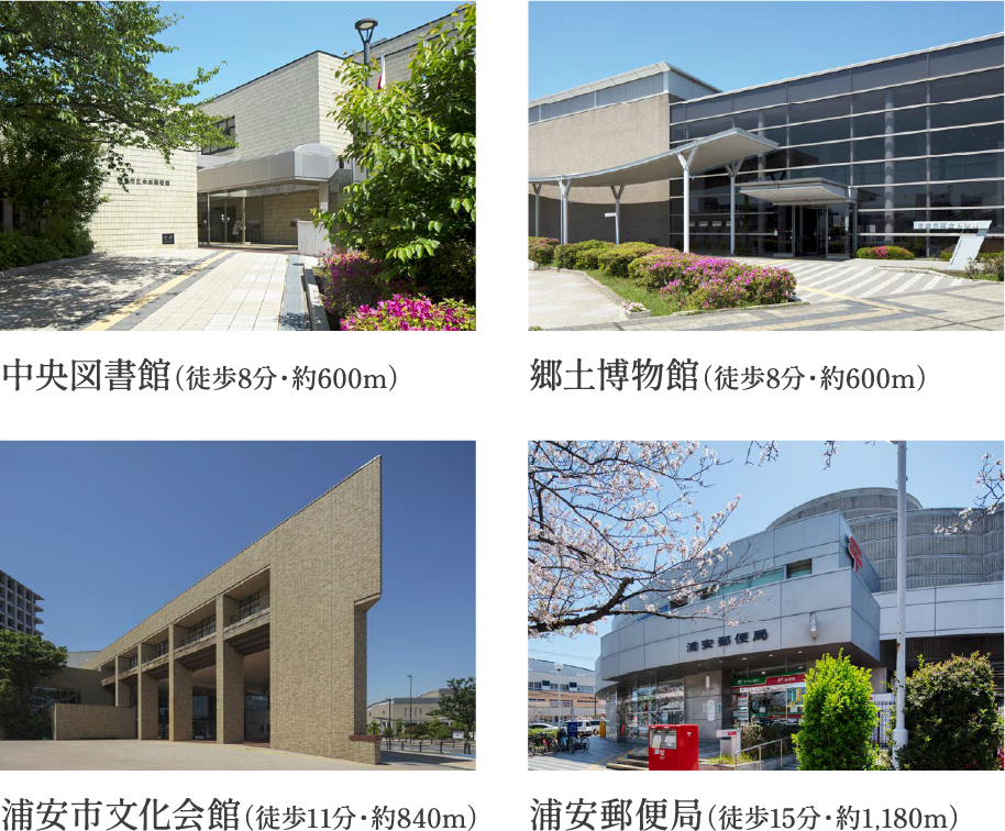 中央図書館(徒歩8分・約600m)