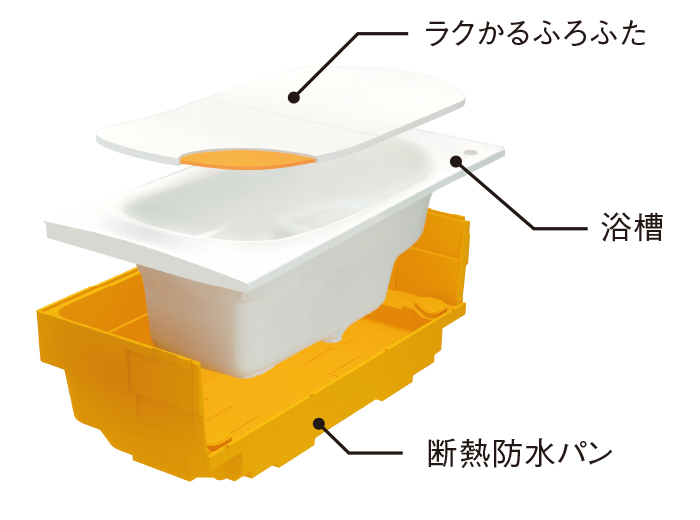 保温浴槽
