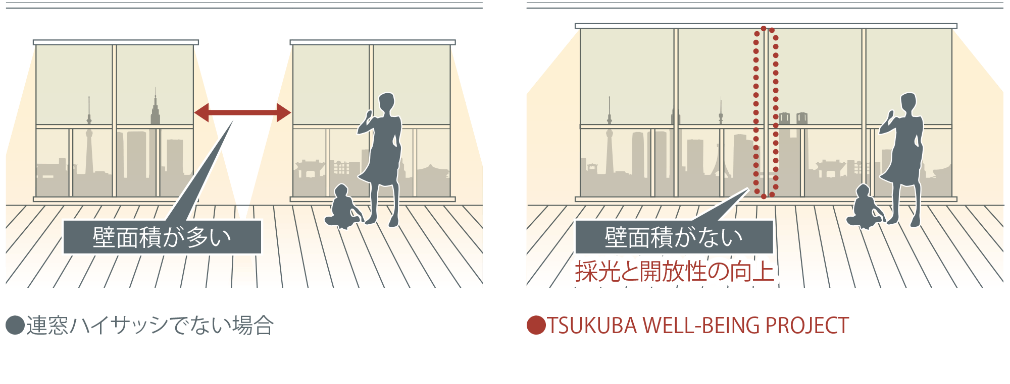連窓ハイサッシ