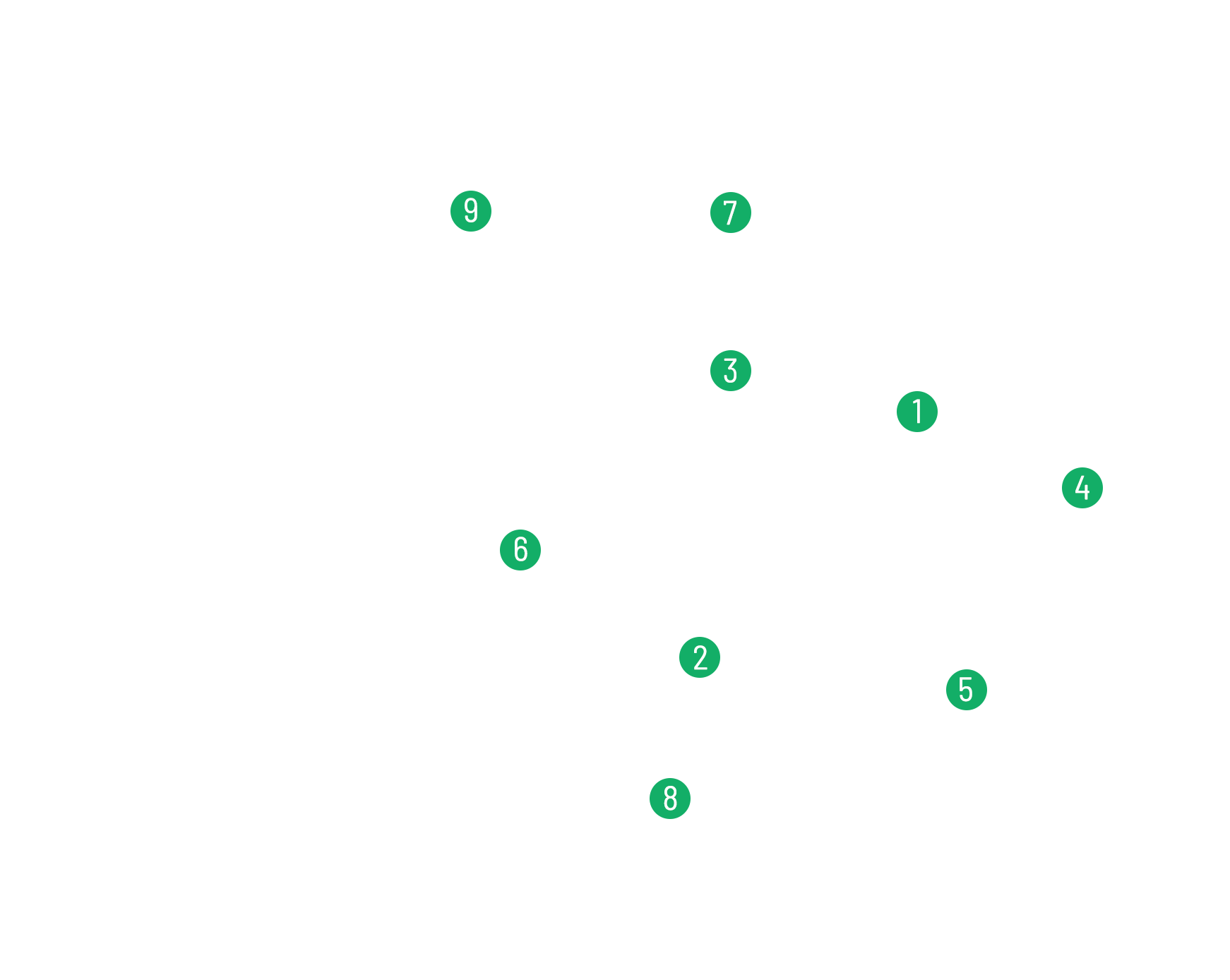 life information