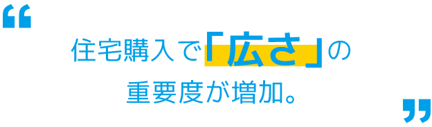 住宅購入で「広さ」の重要度が増加。